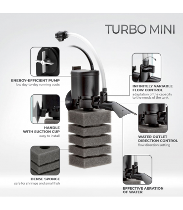 AQUAEL FILTRO TURBO MINI