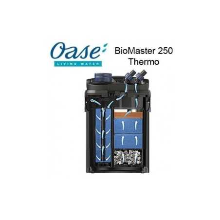 BioMaster Thermo 250 - Oase
