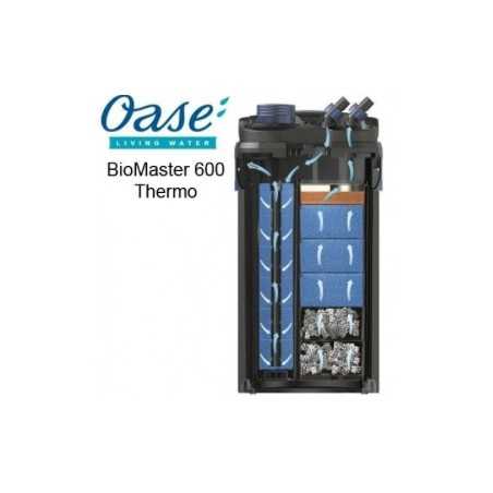 BioMaster Thermo 600 - Oase